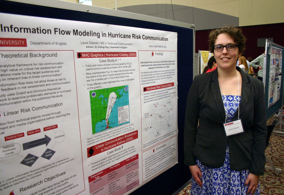 Grad Students Display Innovative Work at Research Symposium